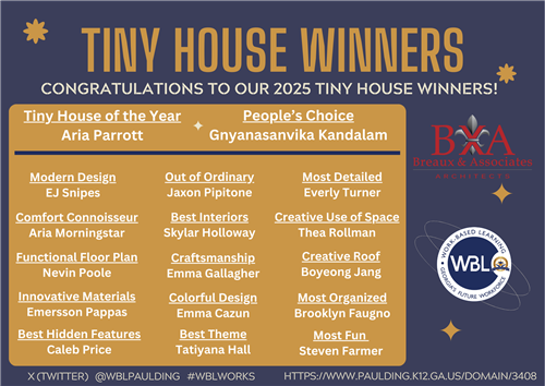 TH Winners